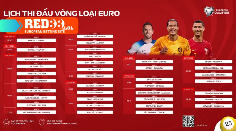 lịch thi đấu euro 2024 2